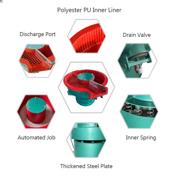 95L Round Type Tumbler Finishing Machine Detail
