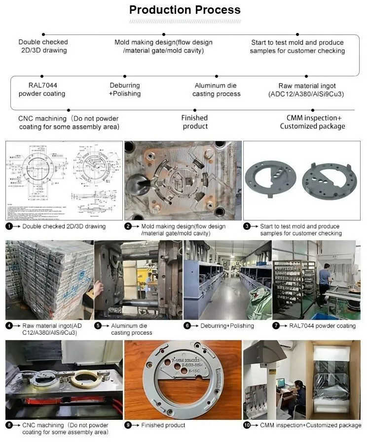 Custom Aluminum Parts