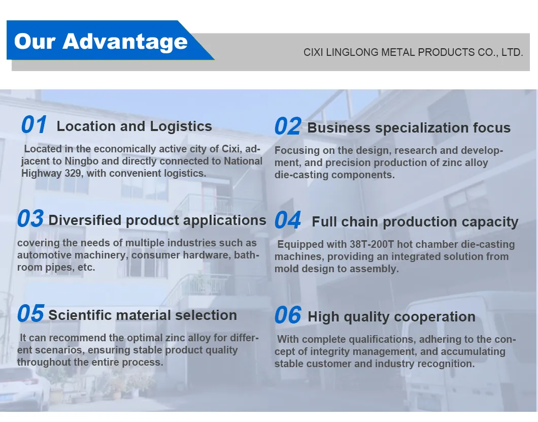 Manufacturing Process