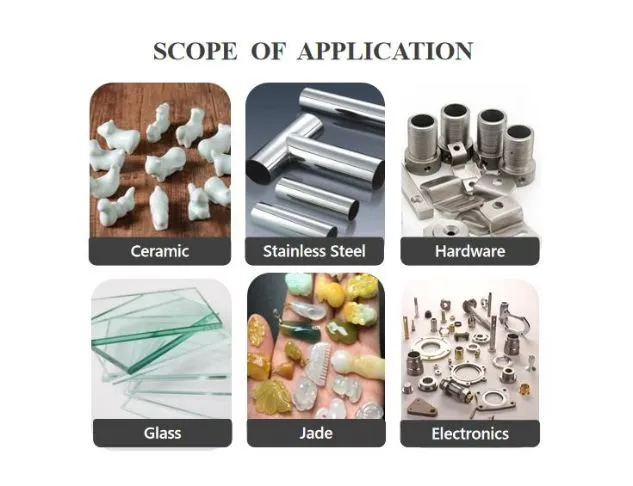 Applications Display