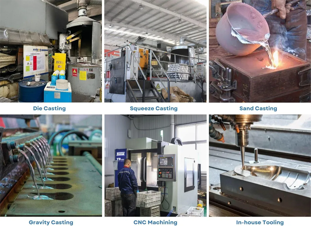 Processing Capability