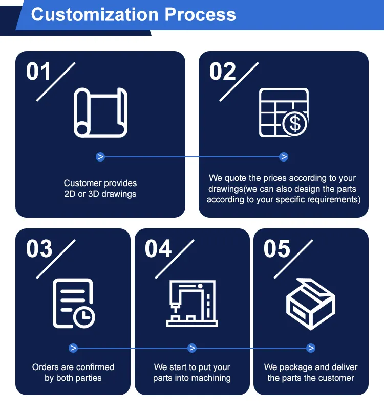 CNC Machining 304 Stainless Steel