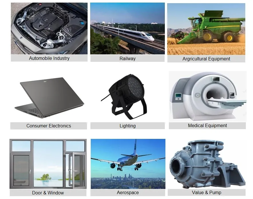 Industry Applications