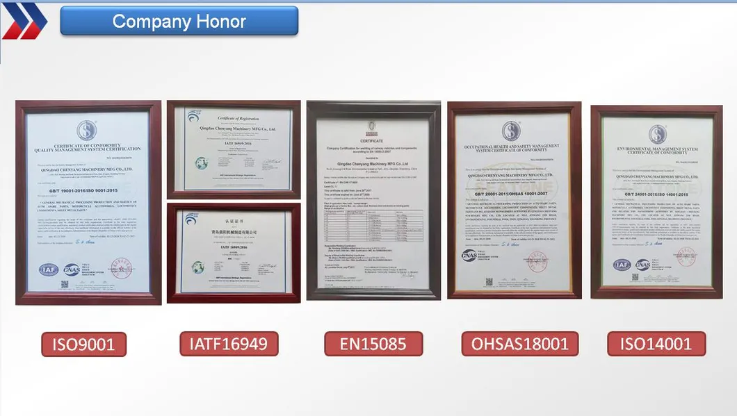 Certifications