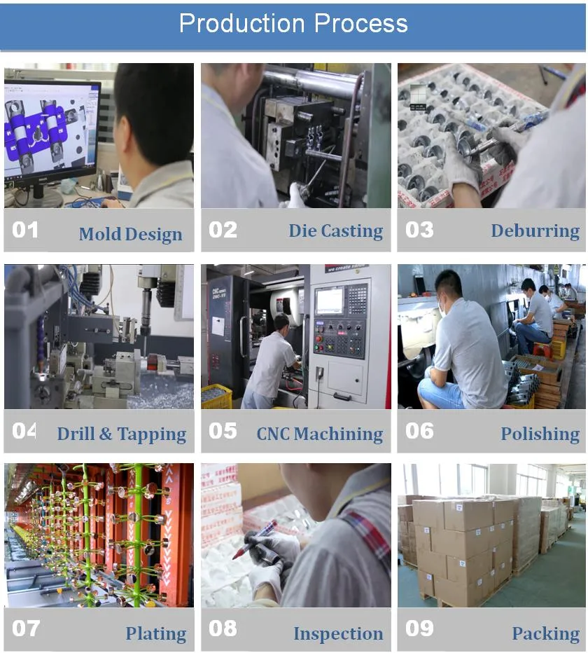 Manufacturing Capabilities