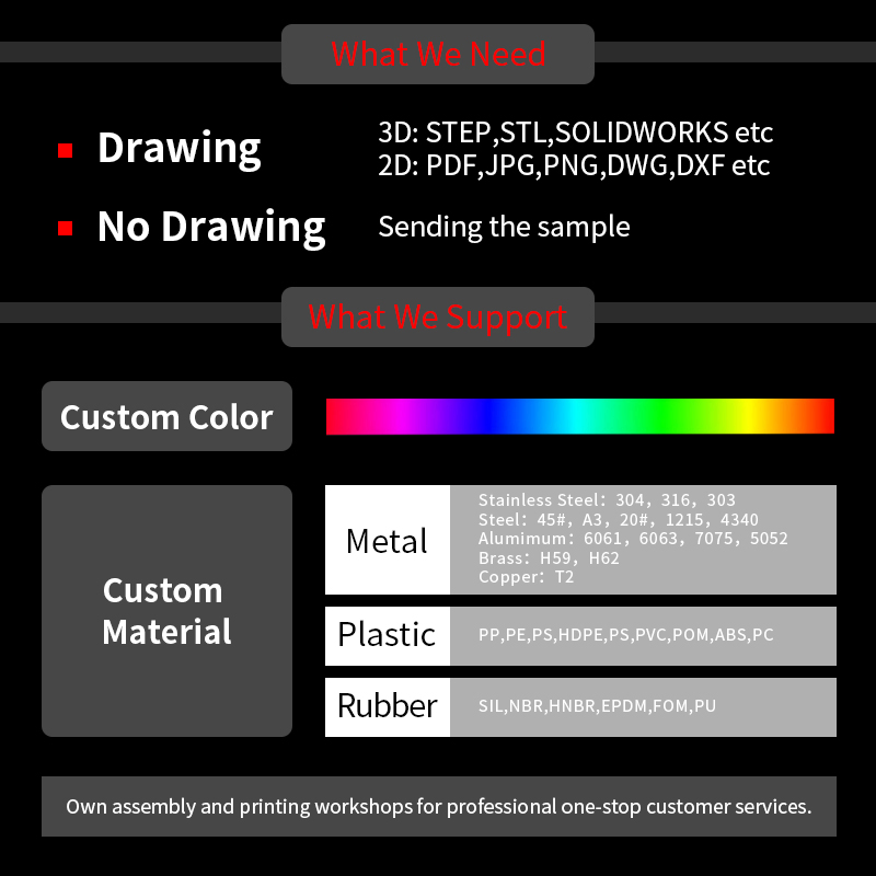 High Quality Customized Precision Part Zinc Aluminium Aluminum Alloy Die Parts Casting