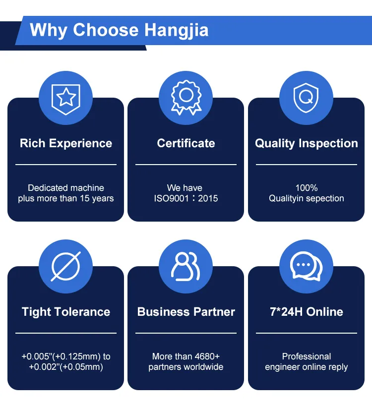 Inspection Equipment