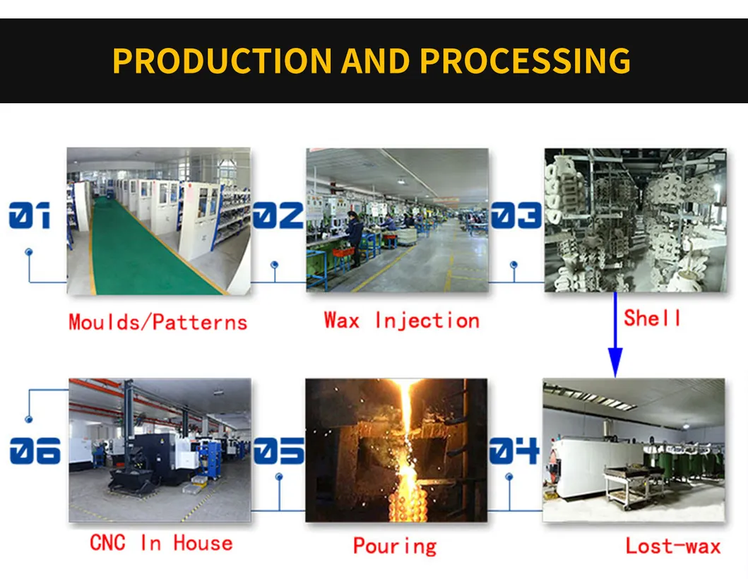 Factory Equipment