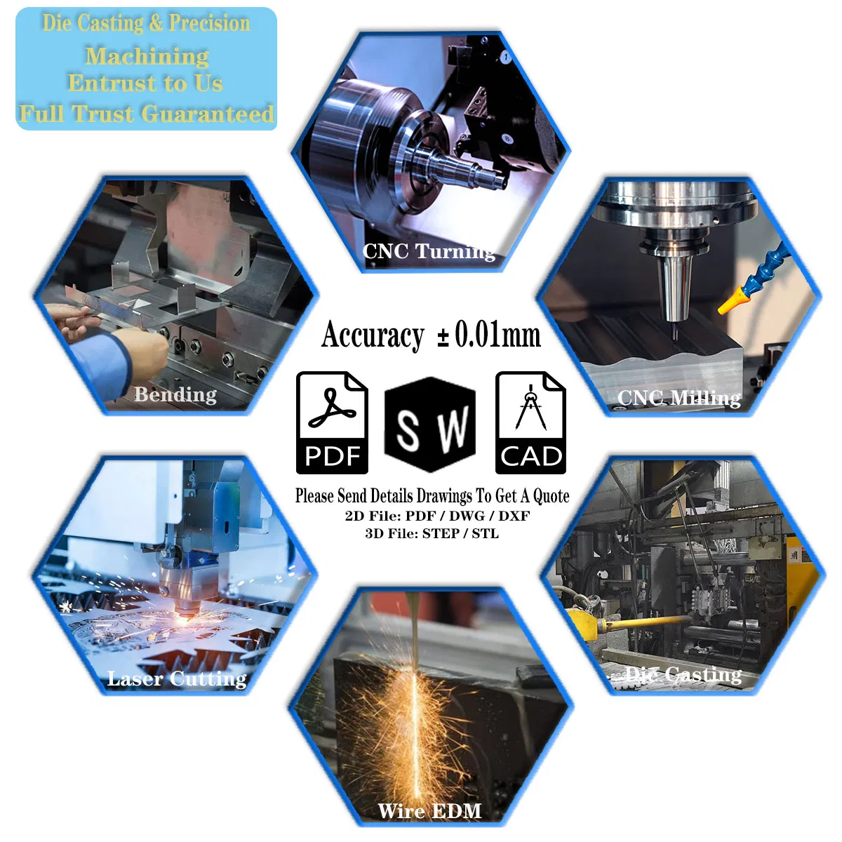 Custom Aluminum Die Casting Components with CNC Machining &amp; Surface Treatment