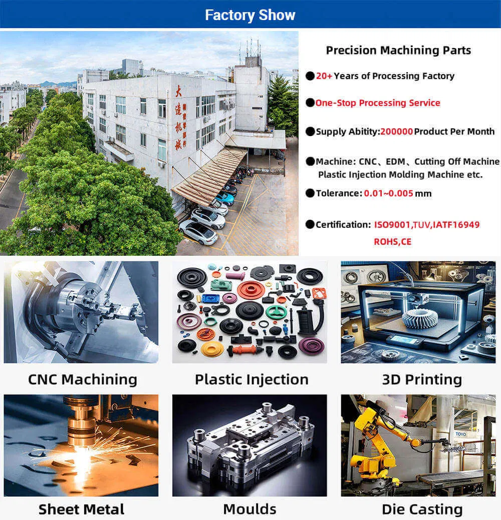 Foundry Manufacturers Custom Precision Casting Iron/Zinc/Magnesium/Metal/ Aluminum Parts Die Casting Service for Auto Part