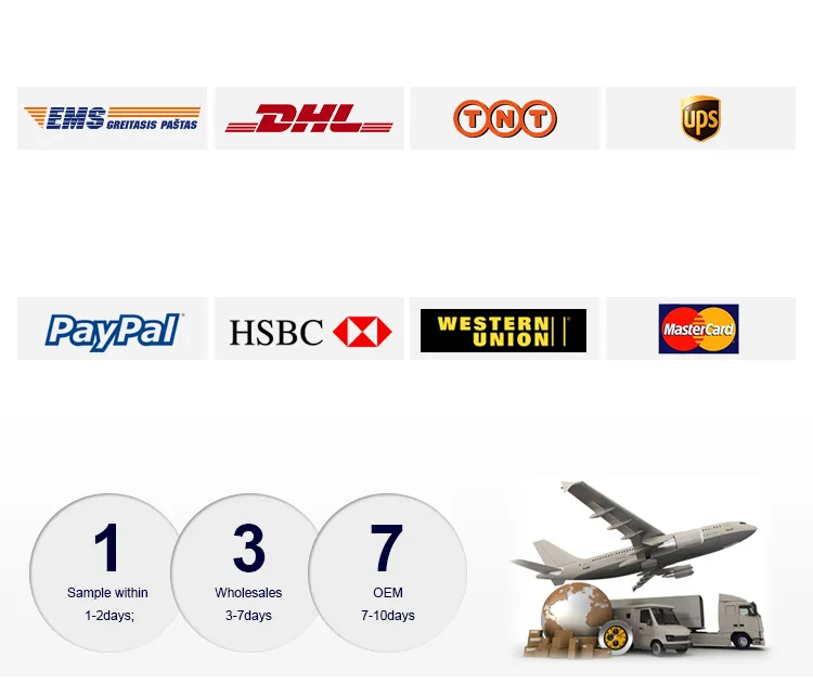 Payment and Shipment