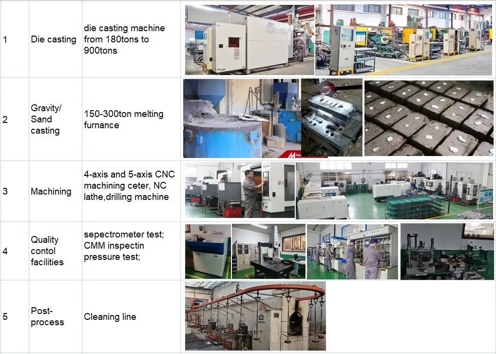 Machining Workshop