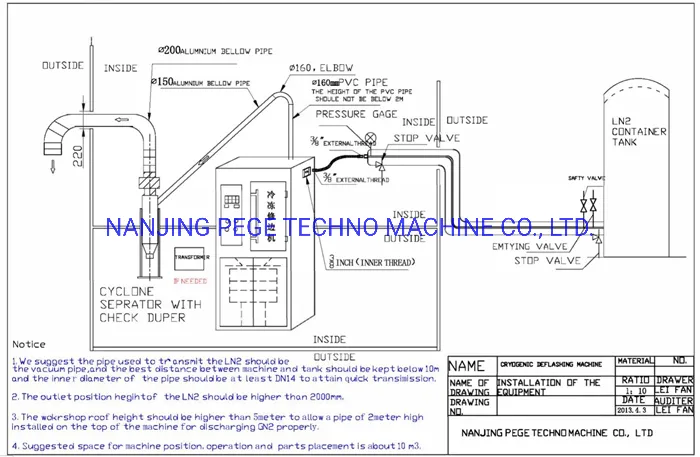 Product Feature Illustration