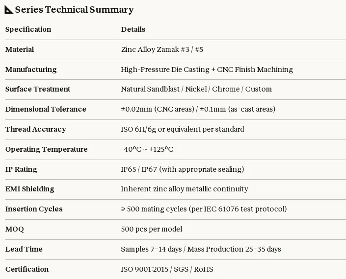 Connector Housing Details
