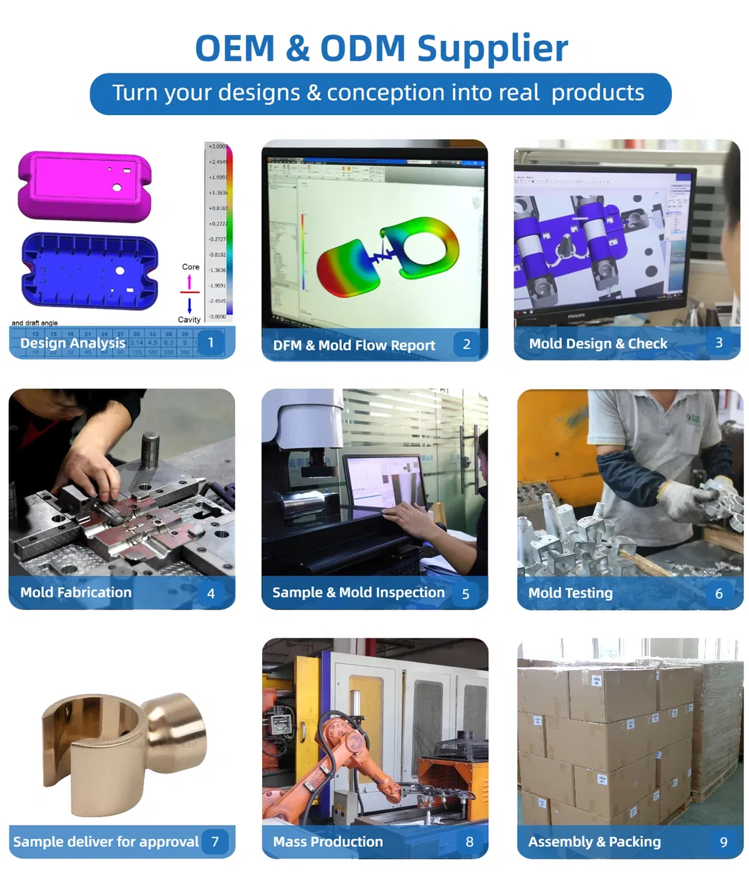 Zinc Die Casting Product Display