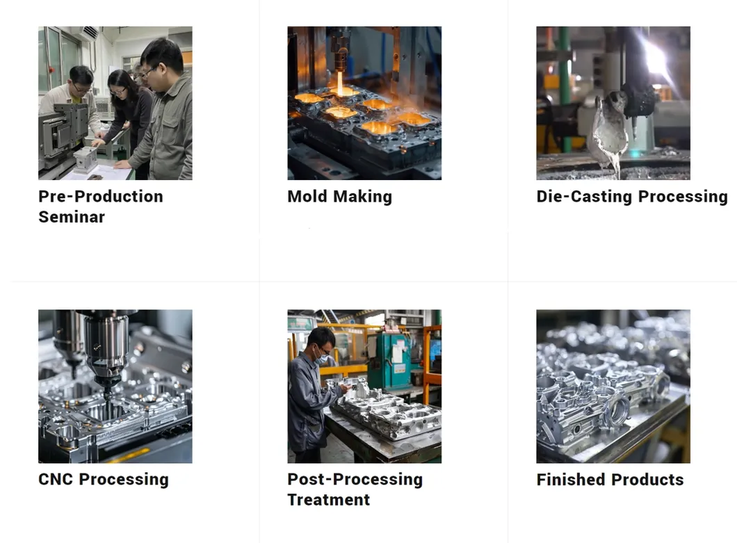 Production Process