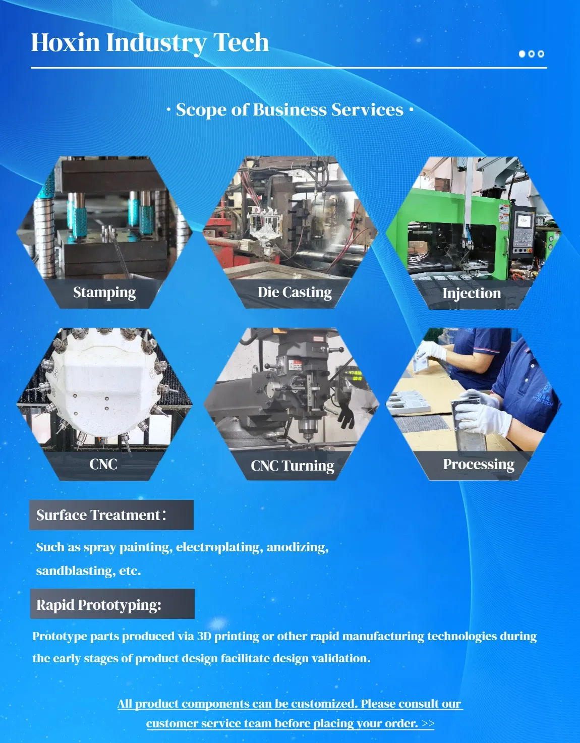 Custom Precision Part 1