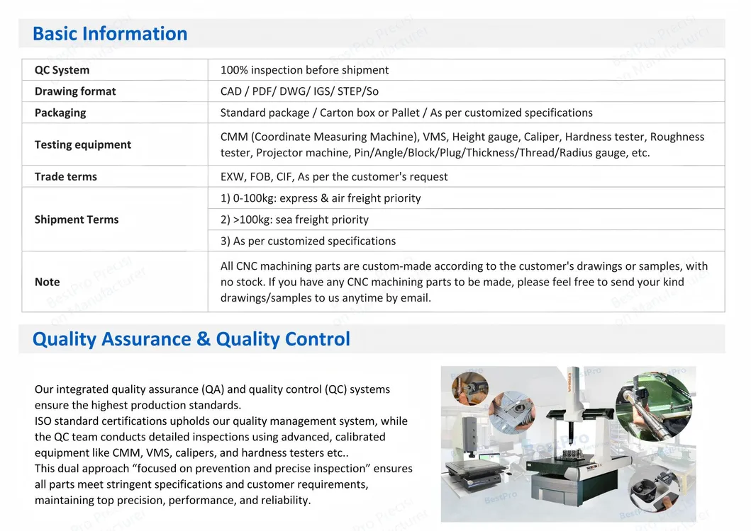 Hardware Spare Parts