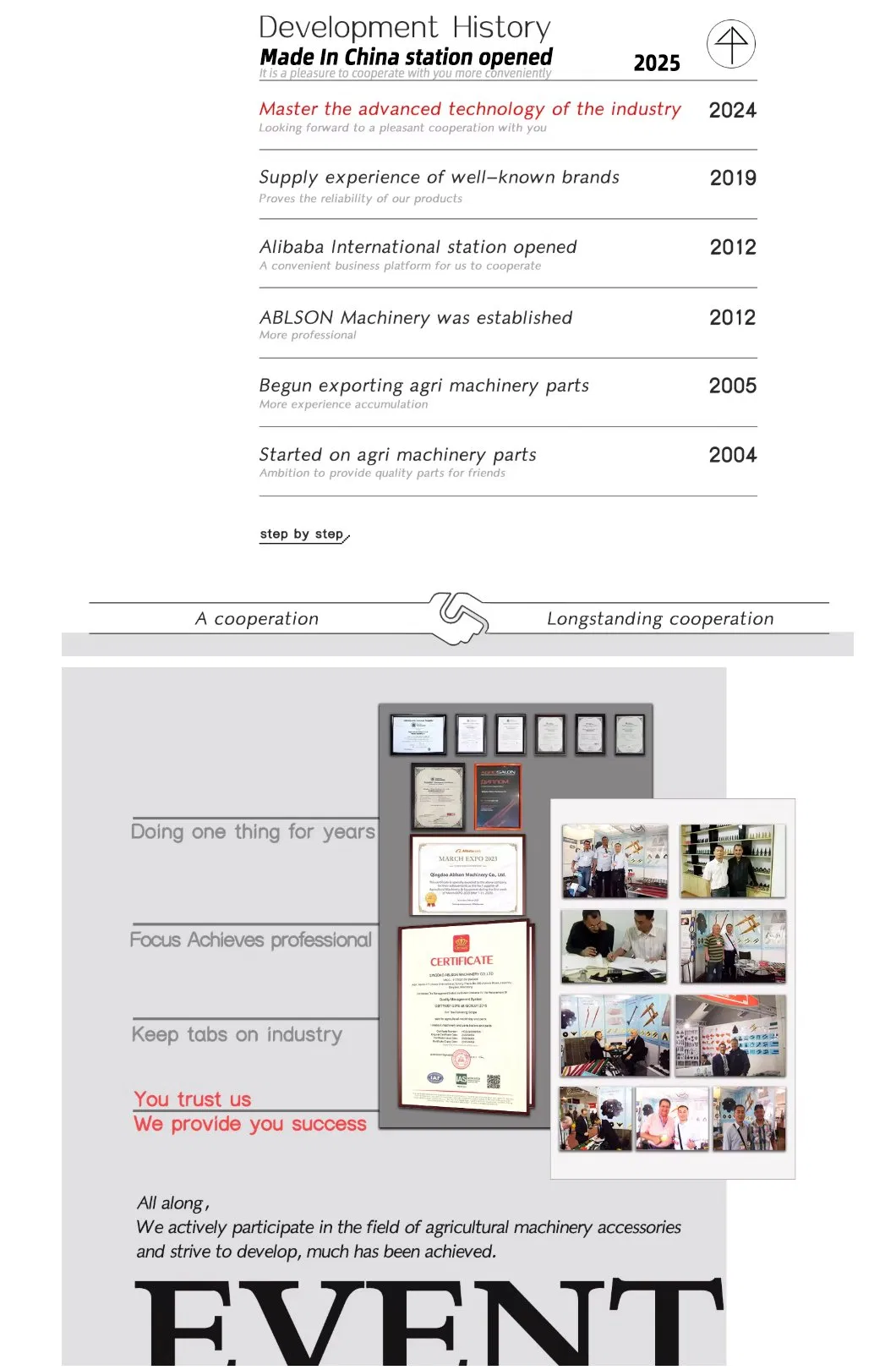 Development Milestones