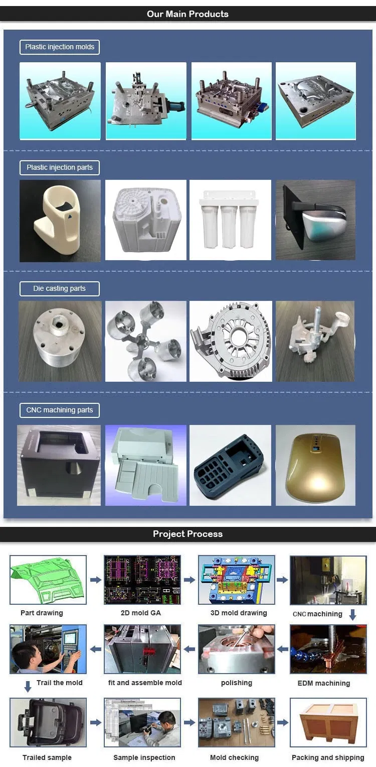 Die Casting Mould Details 1