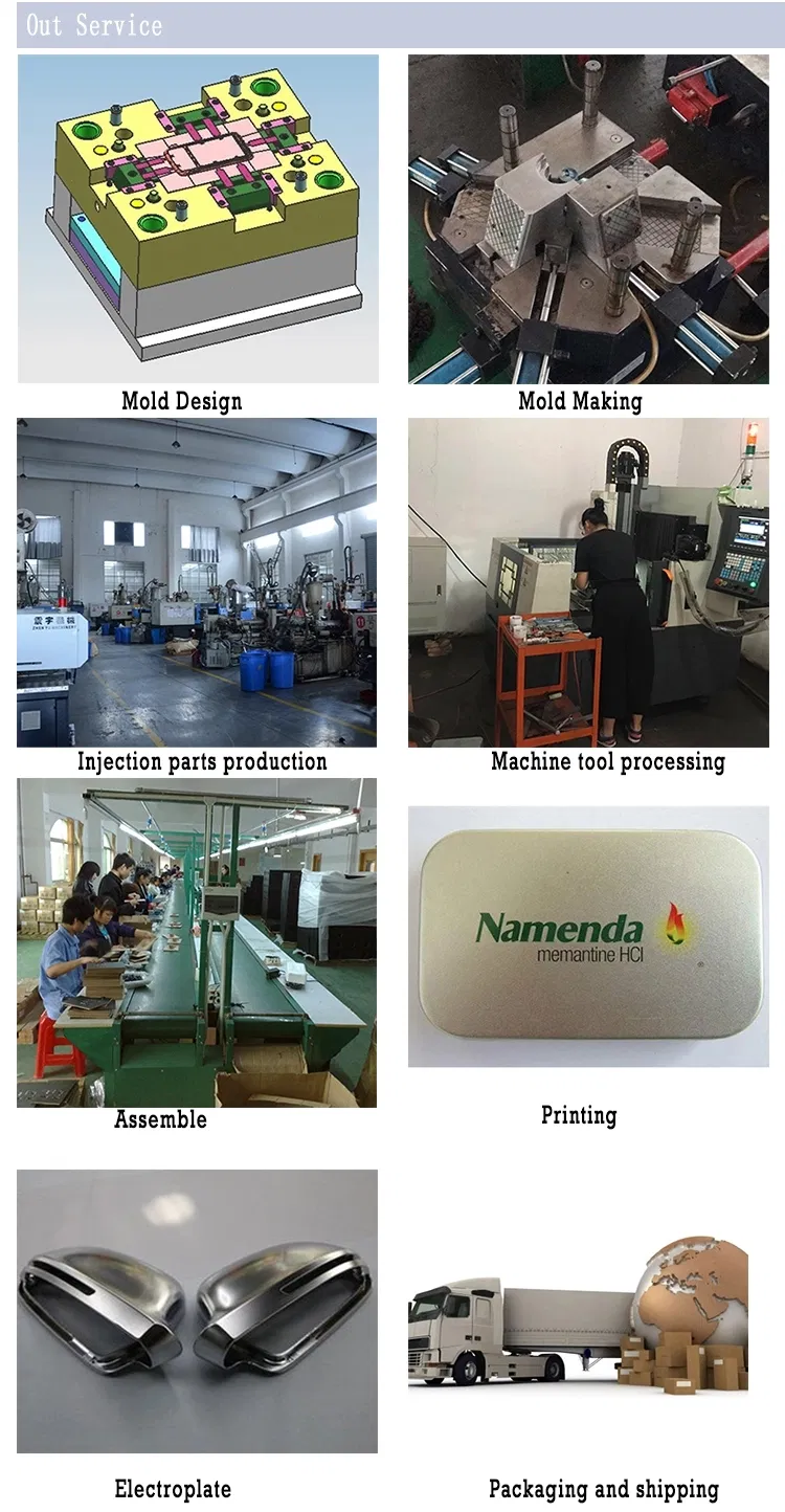 Production Process 2