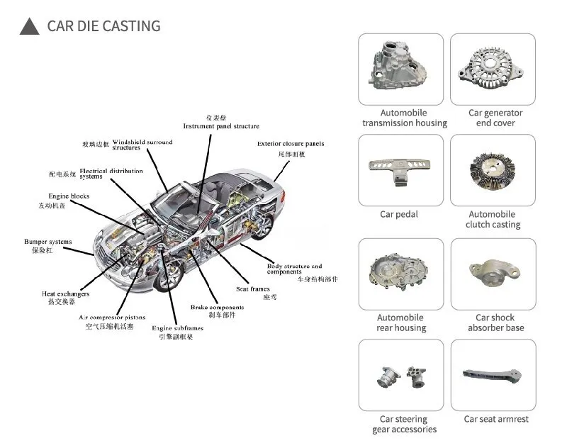 Die Casting Machine 4