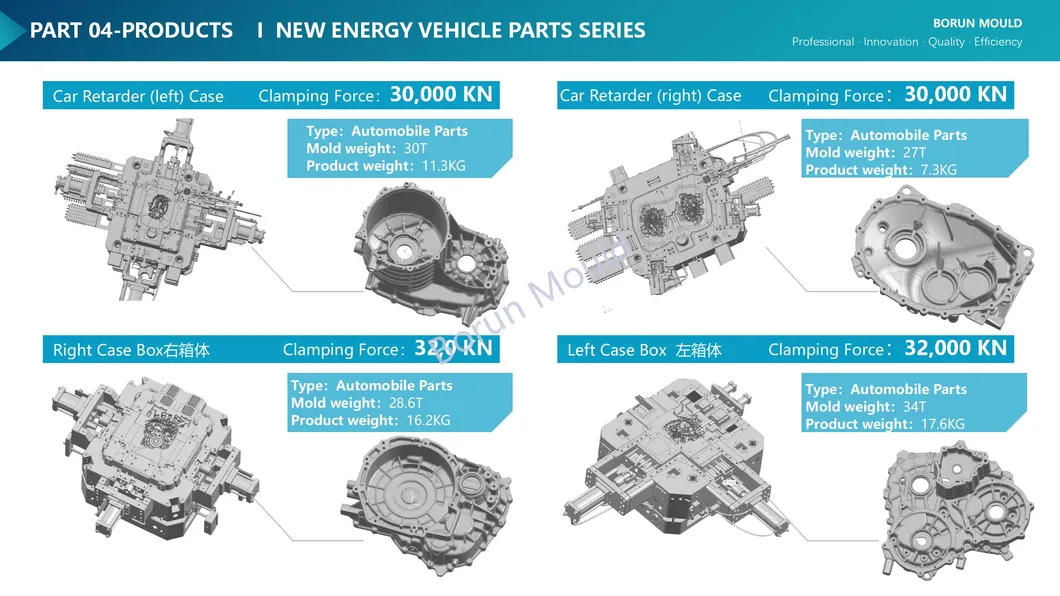 Industrial Equipment Mould