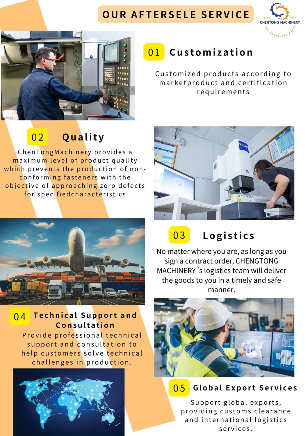 Technical Specifications