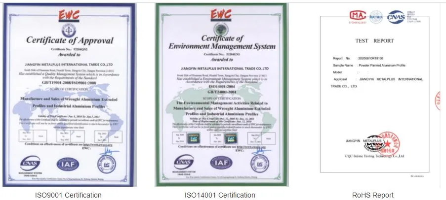 Certifications