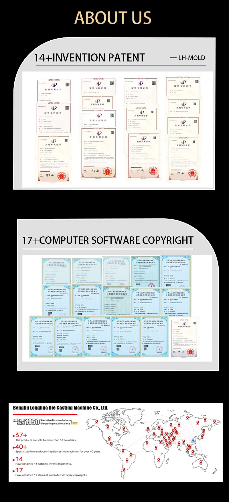 Custom Design Die Casting Molds