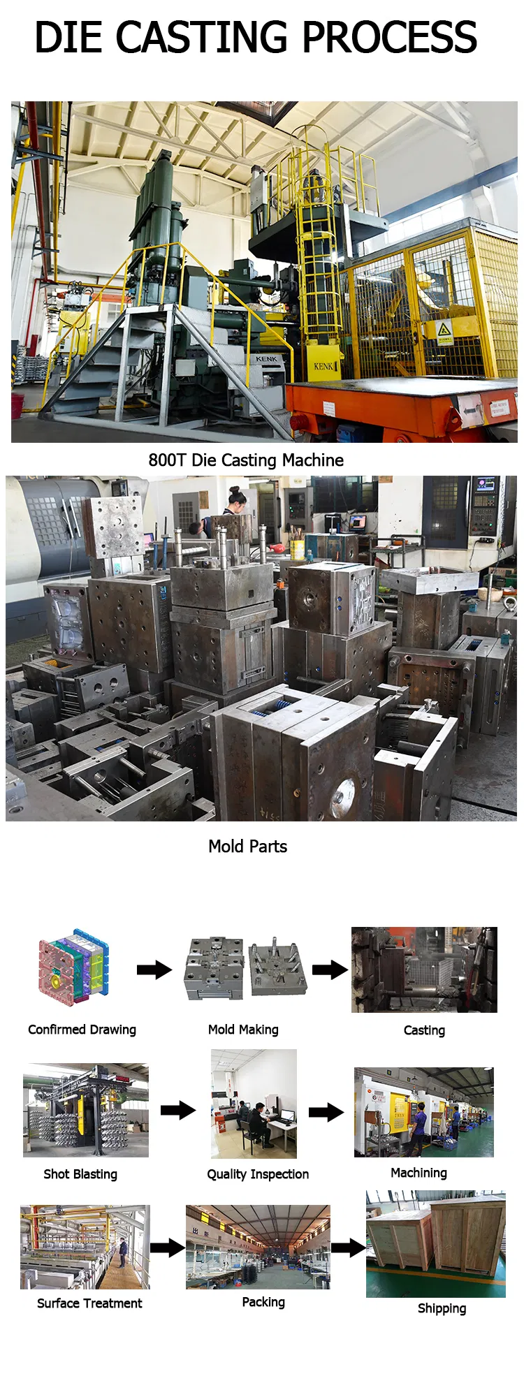 Die Casting Machine