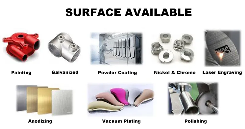 Aluminum Die Casting Part 3