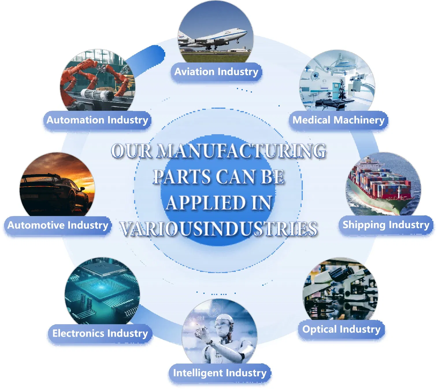 Precision CNC Machining Services Custom Metal Parts &amp; 3D Printing Solutions for Stainless Steel Industrial Components