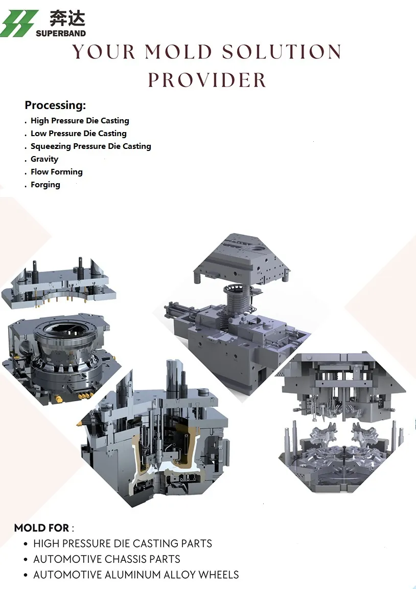 High Pressure Aluminum Alloy Die-Casting Products Mold