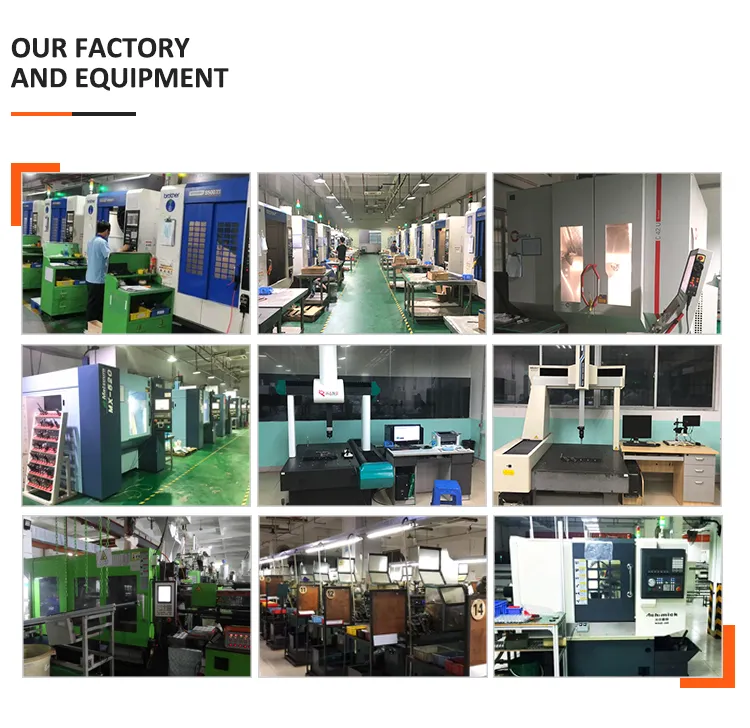 Manufacturing Process 2