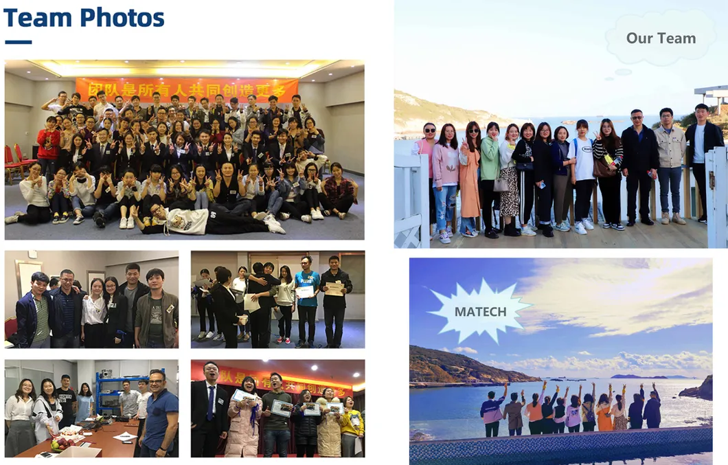 Working with Clients