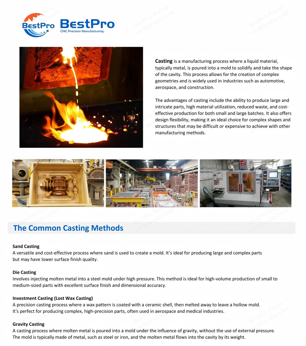 Foundry Metal Iron Die Cast Products