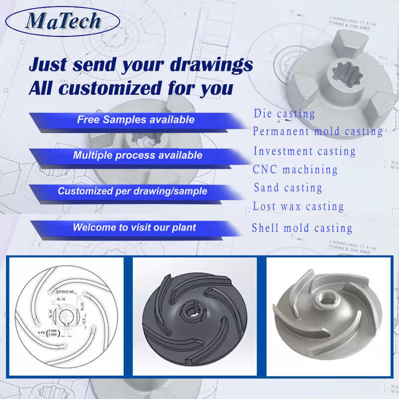 OEM Custom Die Casting Service A380 ADC12 Zamrk/Zinc, Aluminum Die Casting