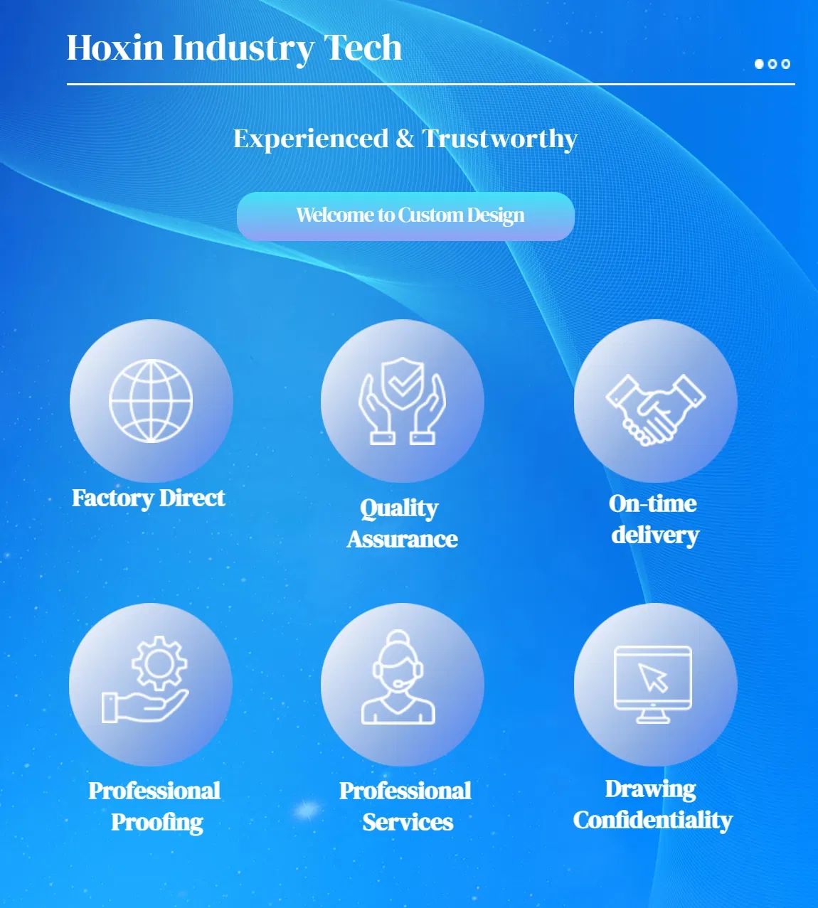 Production Capability 2