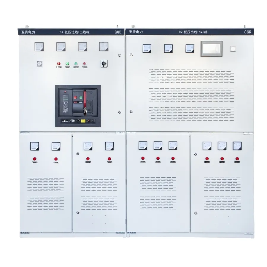 Panel de control