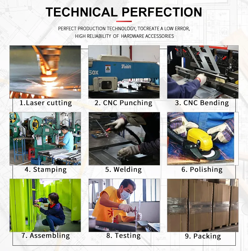 Proceso de Fabricación