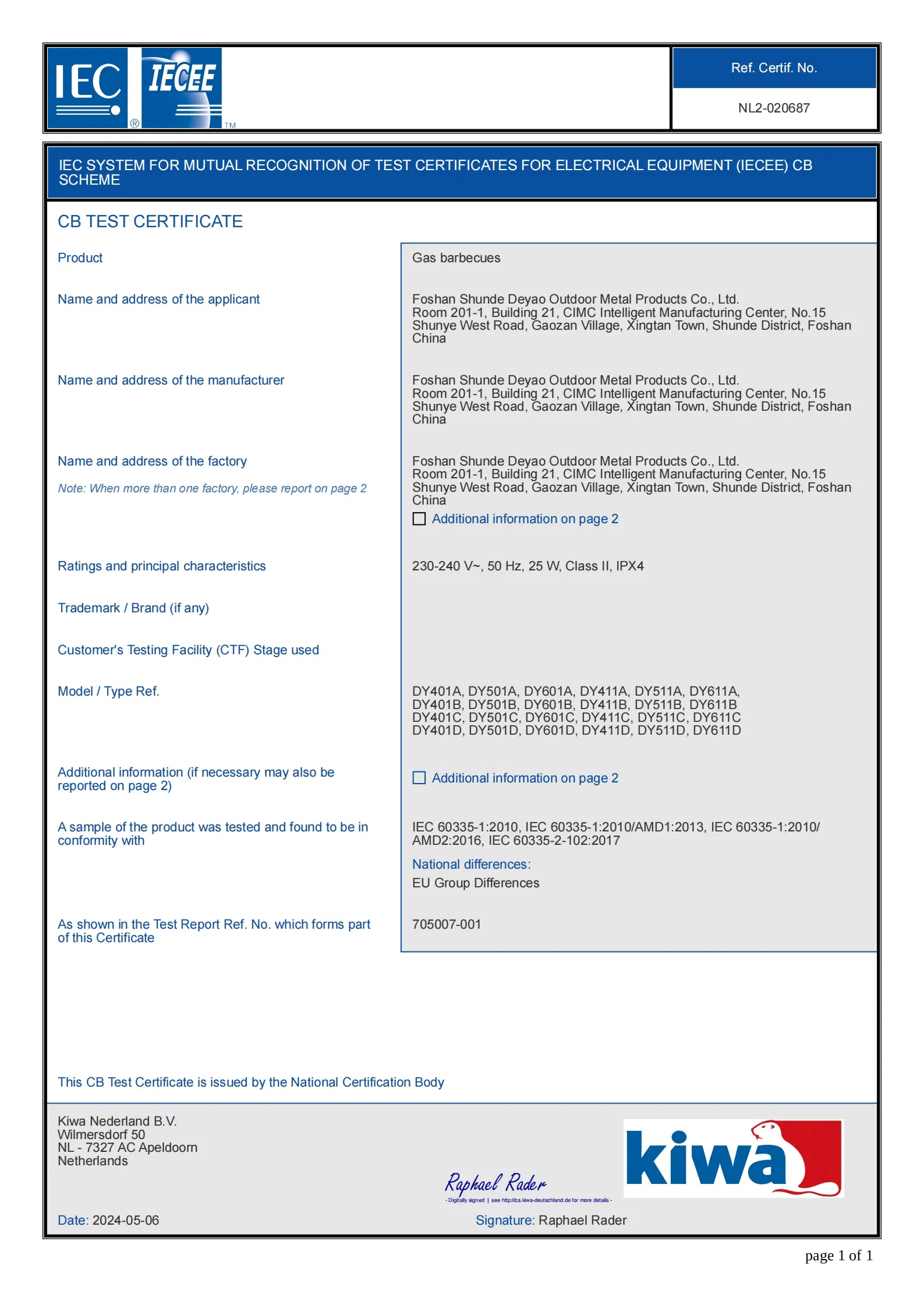 CB Certification