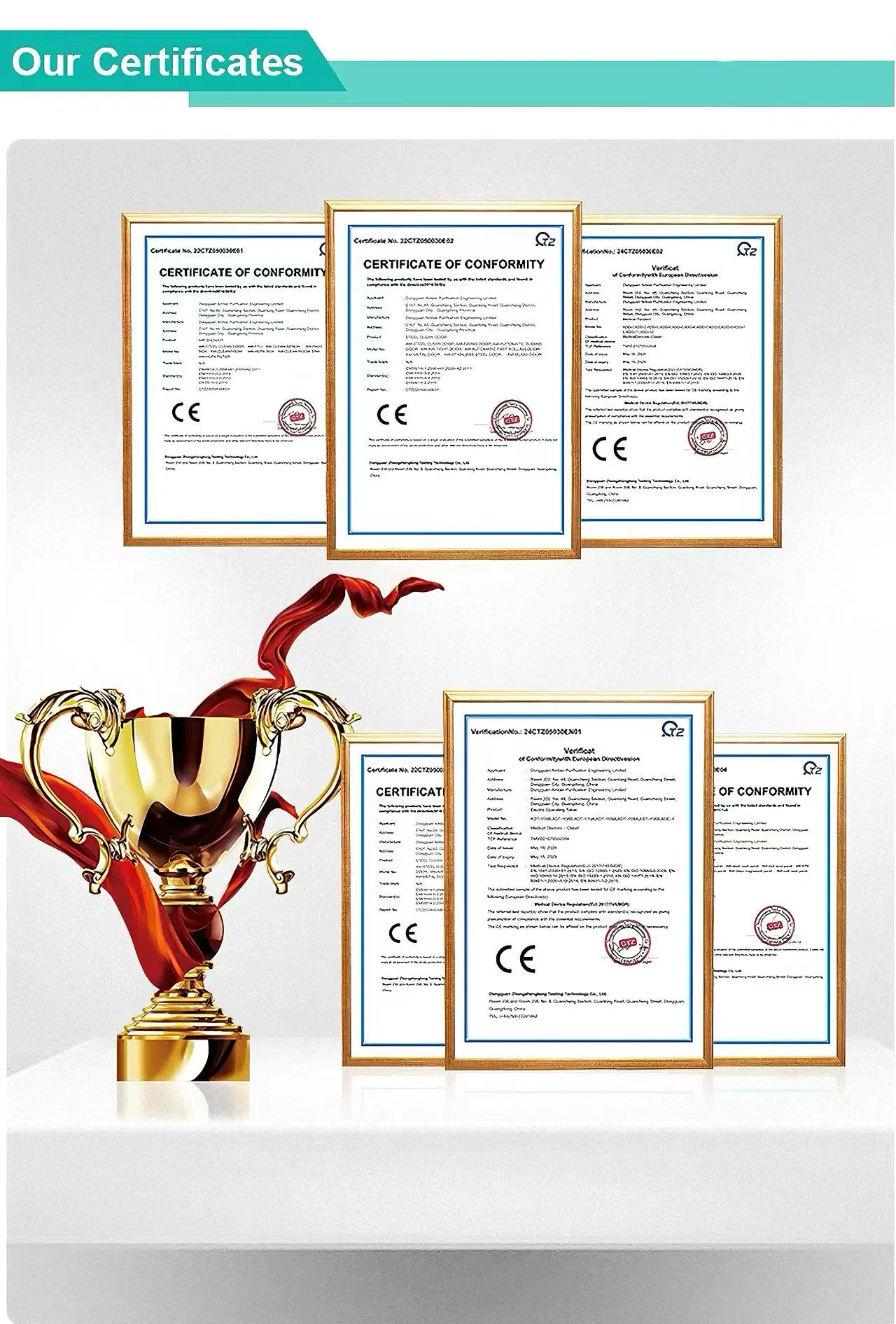 Certificados CE ISO