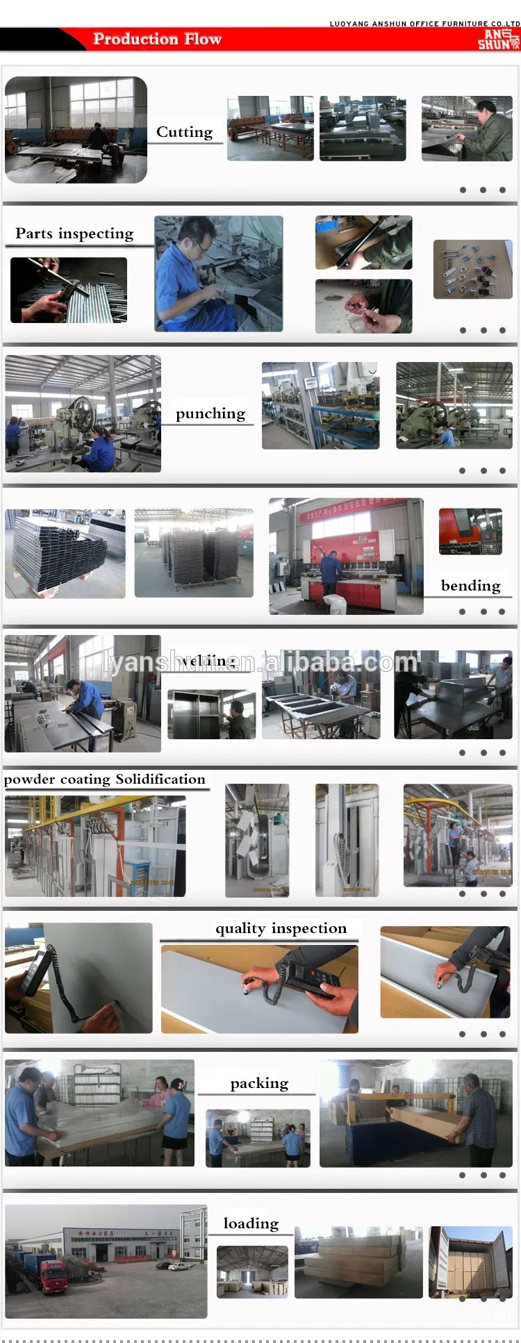 Flujo de producción de muebles de acero