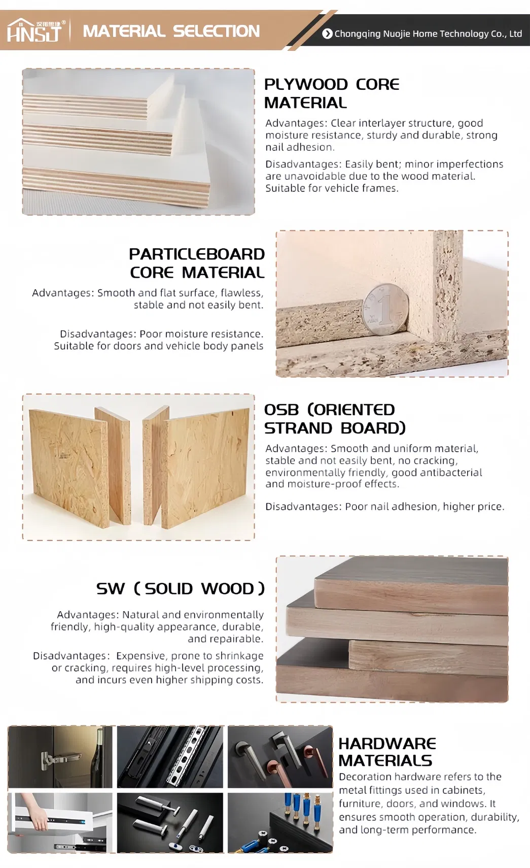 Diseño de cocina modular 2