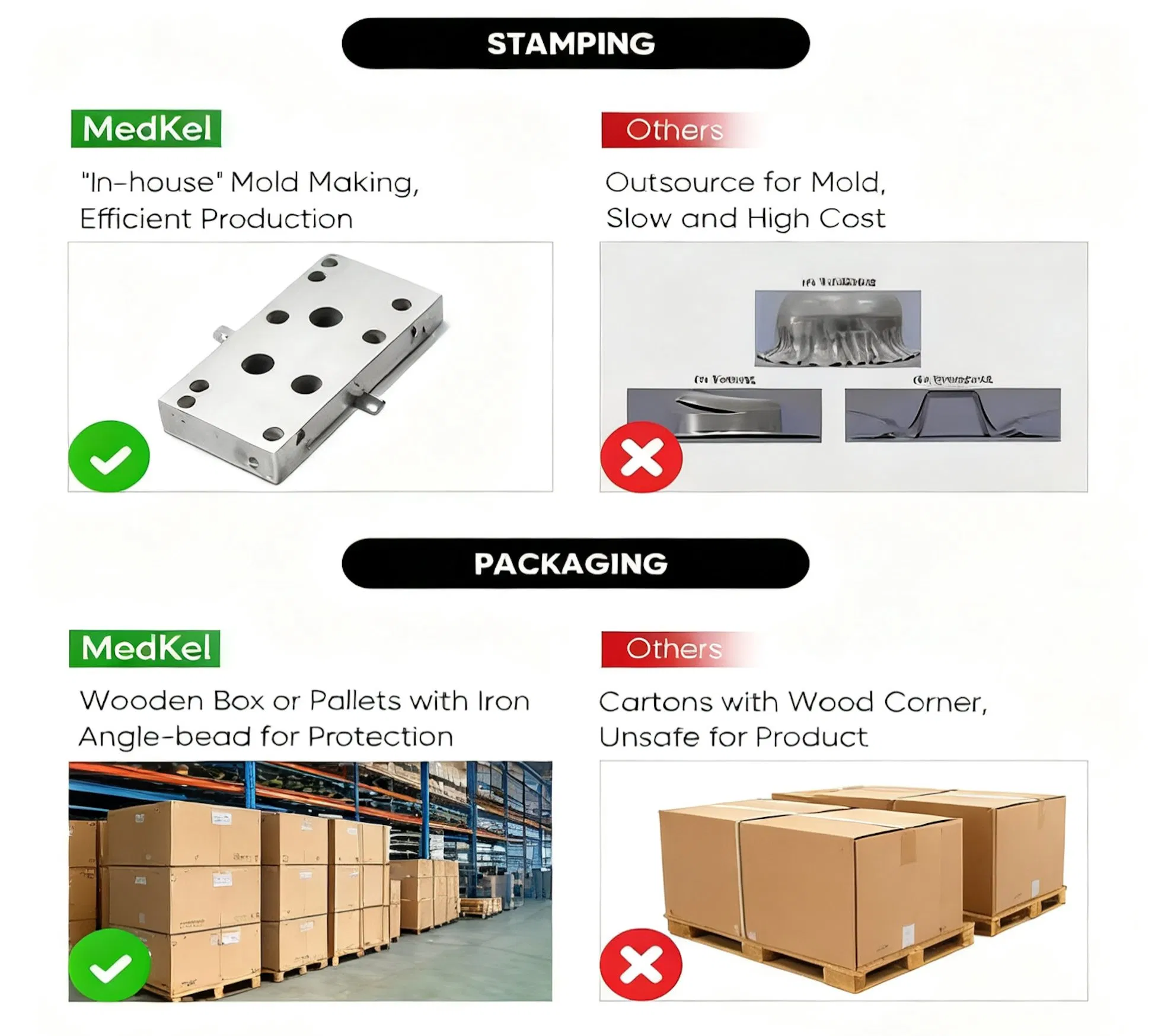 Caja de almacenamiento montada en la pared de acero inoxidable con alarma, compatible con todas las marcas para lugares públicos, gabinete de desfibrilador externo automático (DEA) montado en la pared