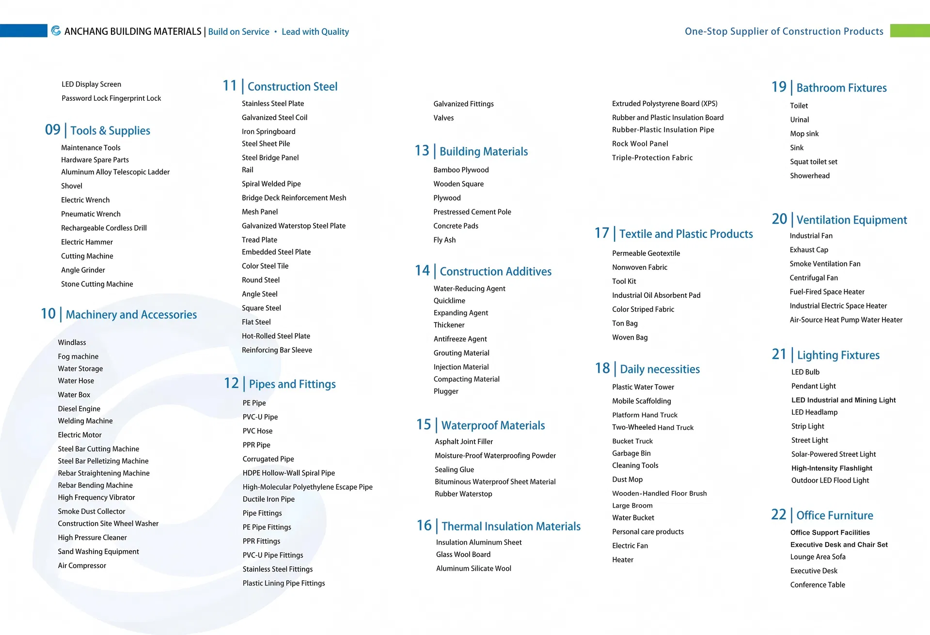 Categorías de productos 2