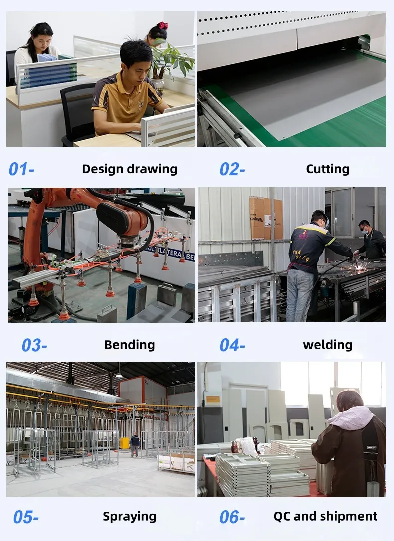 Proceso de producción