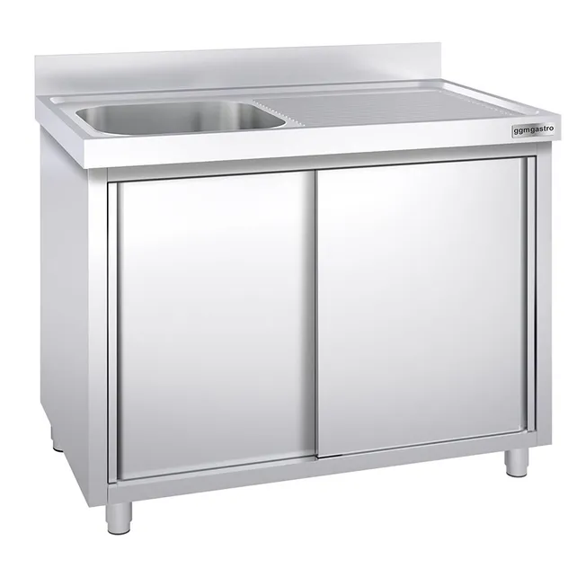 Gabinete de cocina detalle