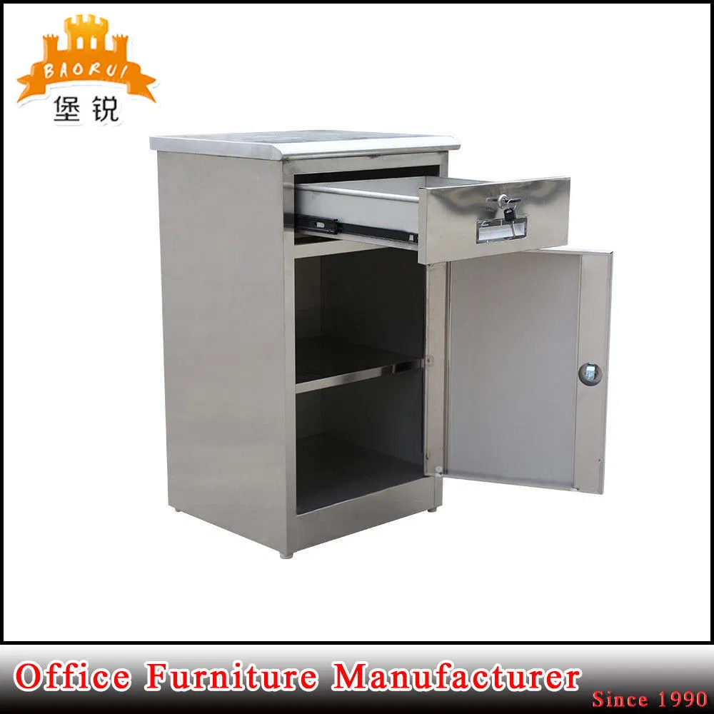 Gabinete médico acero inoxidable 2
